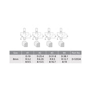 Coffret de 4 Fraises queue de 8 mm MAKITA D-53534