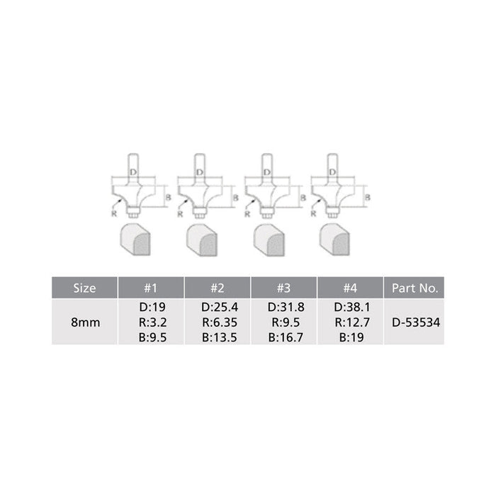 Coffret de 4 Fraises queue de 8 mm MAKITA D-53534